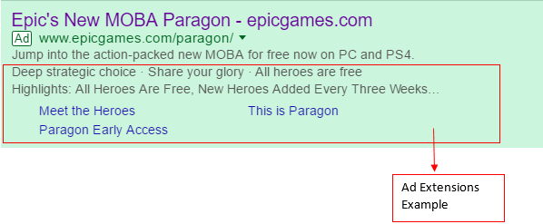 ad extensions