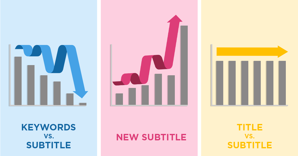 iOS App Subtitles - effect on keyword rankings