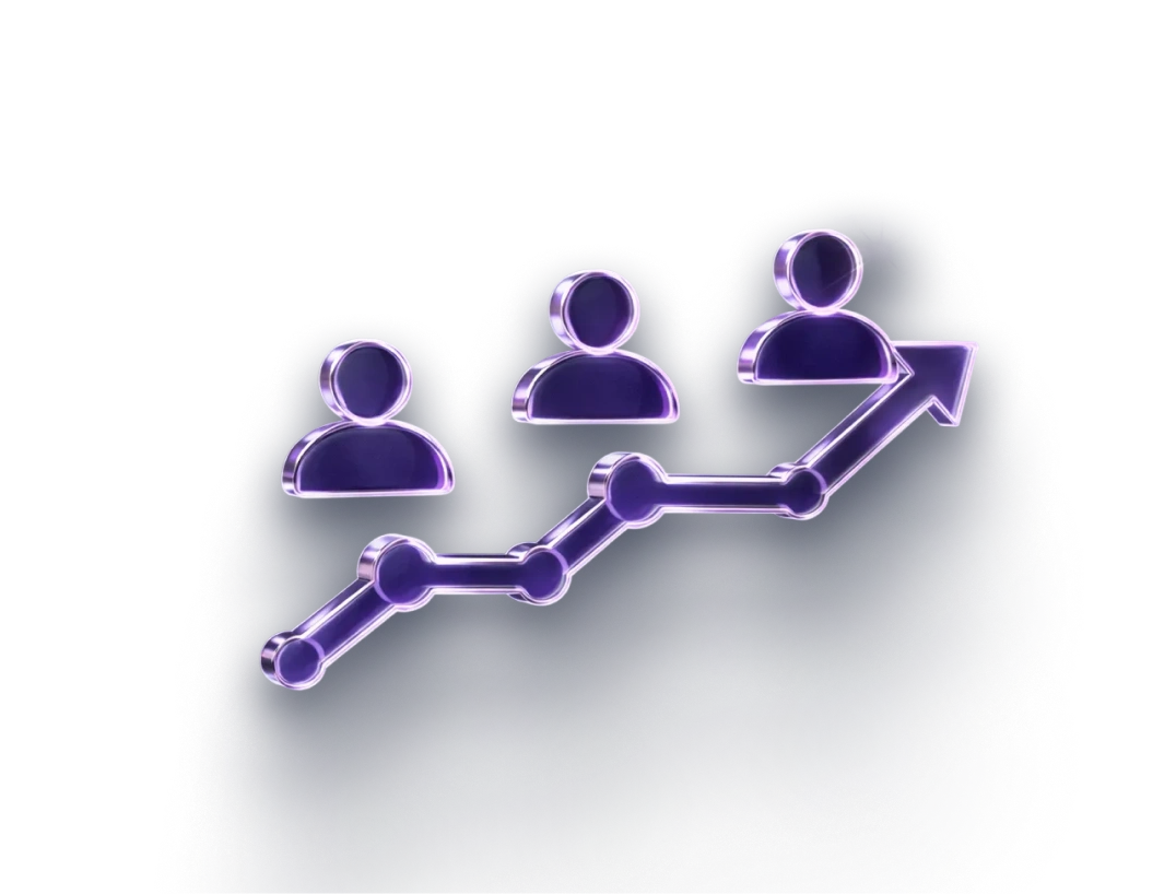 User Journey & Funnel Analysis