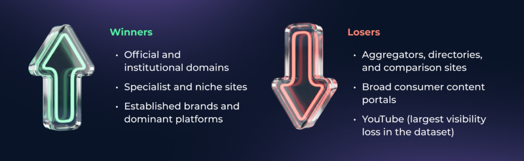 googles biggest seo updates 1
