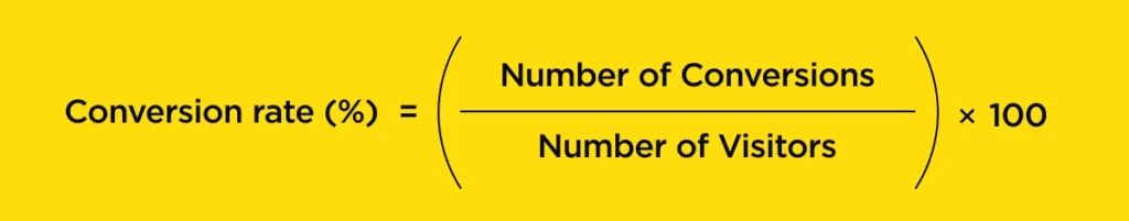 CRO in SEO