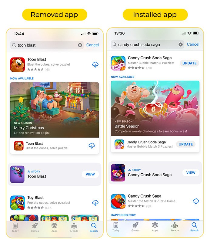 Removed vs. Installed iOS In App Events Removed vs. Installed iOS In App Events