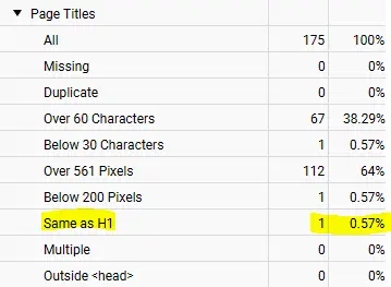 SF Meta title not same as H1